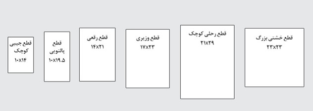 انواع ابعاد کتاب